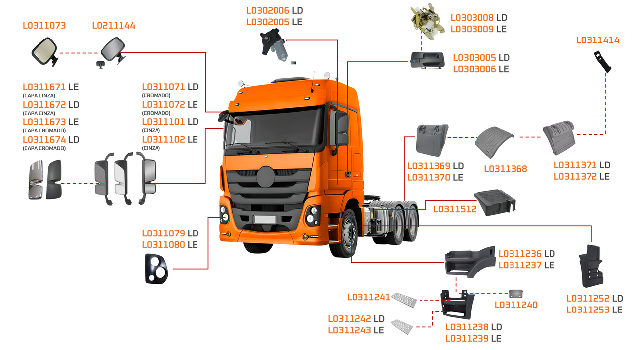 MERCEDES-BENZ -ACTROS CABINE ALTA 2016 A 2019-2546, 2651-OM460, OM501-G330-12-ACABAMENTO PERFIL