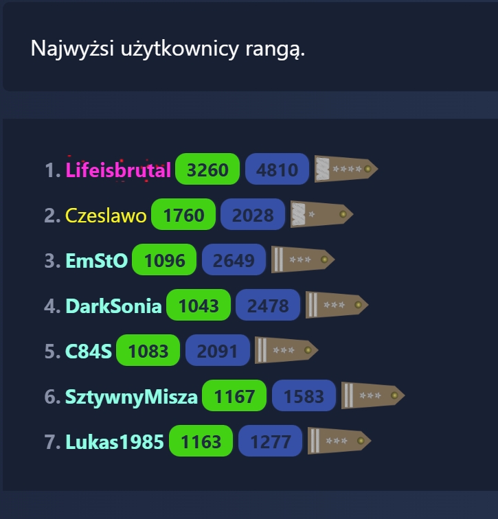 [Obrazek: ax1.jpg]
