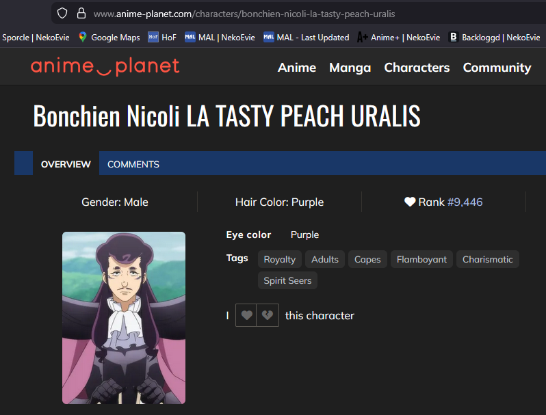 Bonchien Nicoli LA TASTY PEACH URALIS