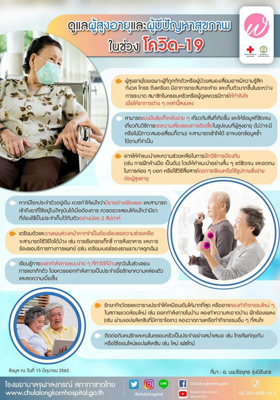 การดูแลผู้สูงอายุและผู้มีปัญหาสุขภาพในช่วงโควิด-19 ระบาด
