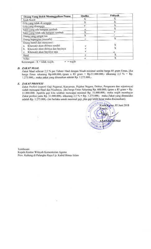 EDARAN KADAR ZAKAT_003