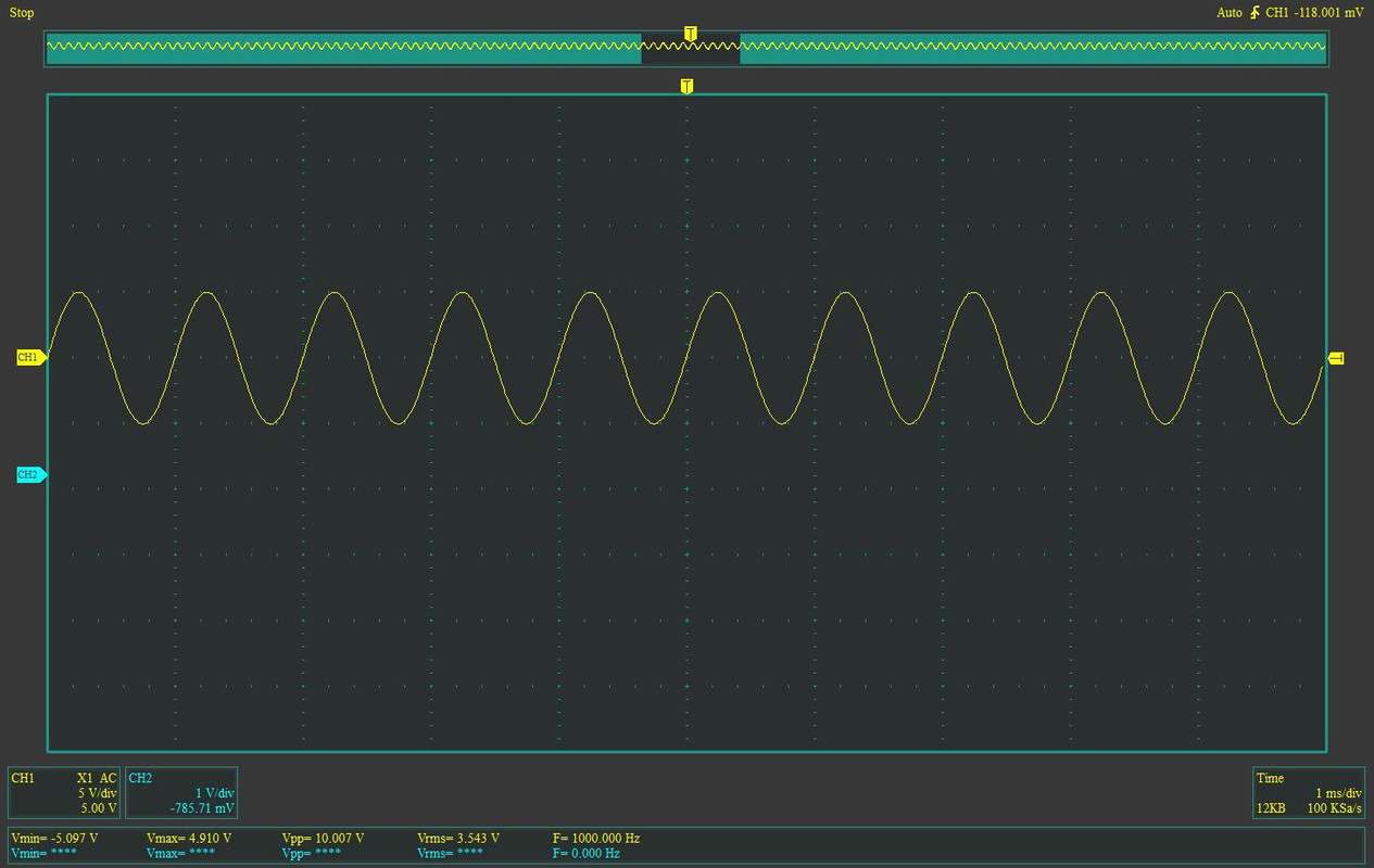 Sin 1KHz