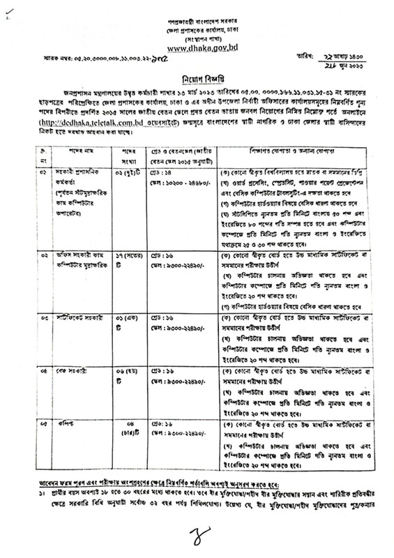 Dhaka-DC-Office-Job-Circular-2023-PDF-1