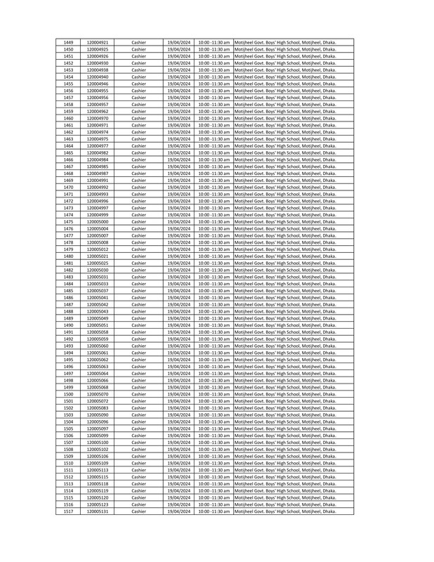 DYD-Cashier-Written-Exam-Seat-Plan-2024-PDF-023