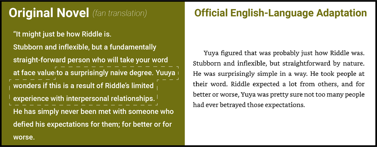 Chapter 7 novel 2 changes26