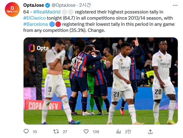 Screenshot-2023-03-03-at-10-01-21-Opta-Jose-Opta-Jose