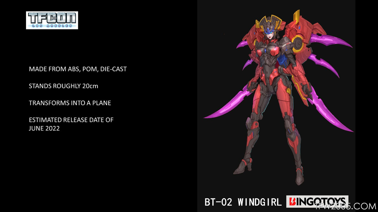 TFconLA-3p-Panel-101