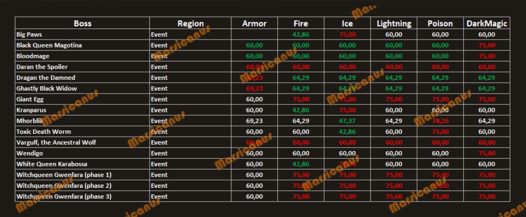Poznámka 2020-06-10 173632