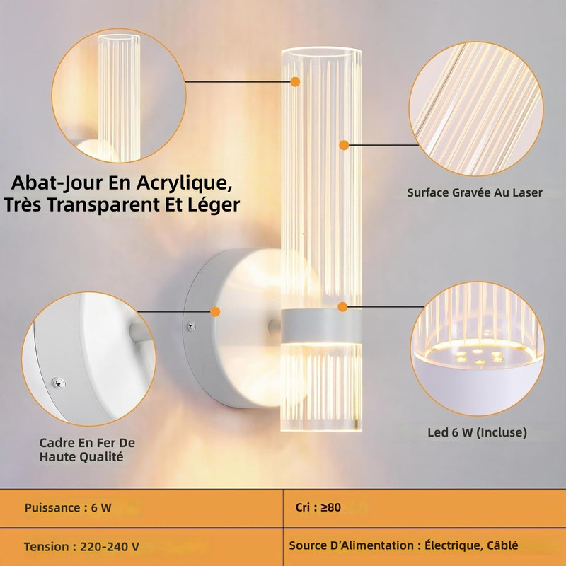 Éclairage LED 6 W – Lumière décorative et fonctionnelle