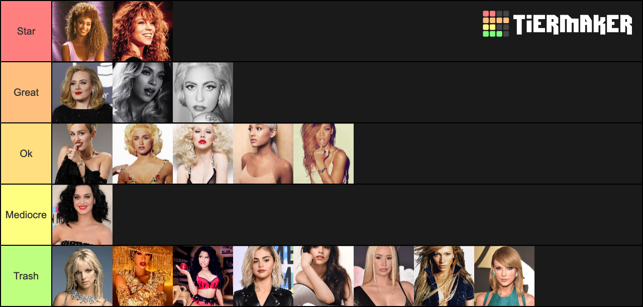 Chart-Thingy.png