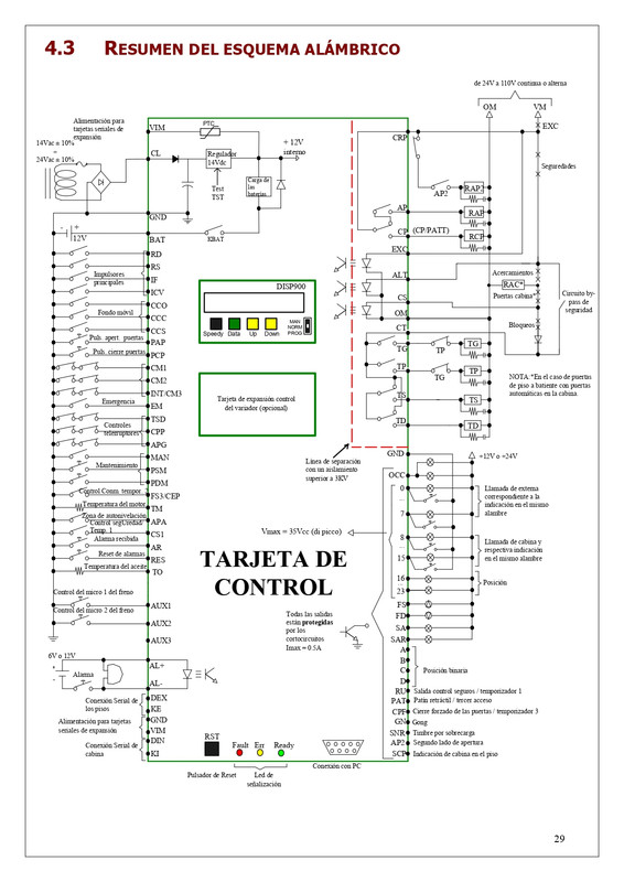 Veg2000 v4.3.130 manual-pdf (1)_page-0001