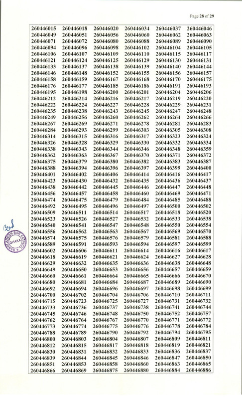Bangladesh-Bar-Council-Advocate-Enrollment-MCQ-Exam-Result-2026-PDF-28