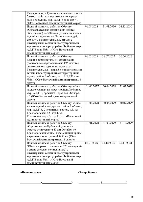 ПД на сайт_Страница_088