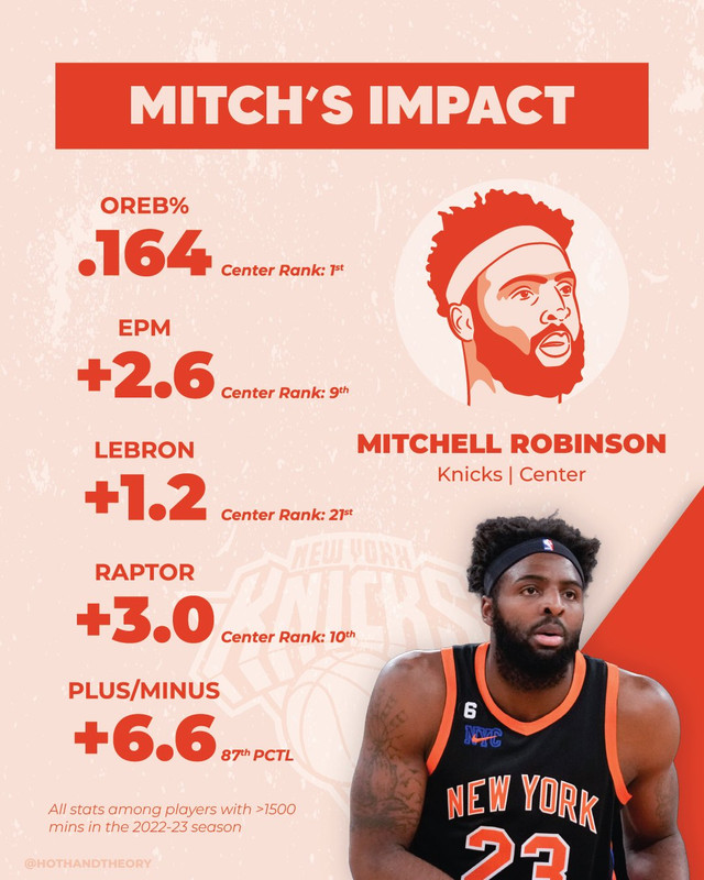 A0848A35-BBAD-418D-A050-5467F004B6A1