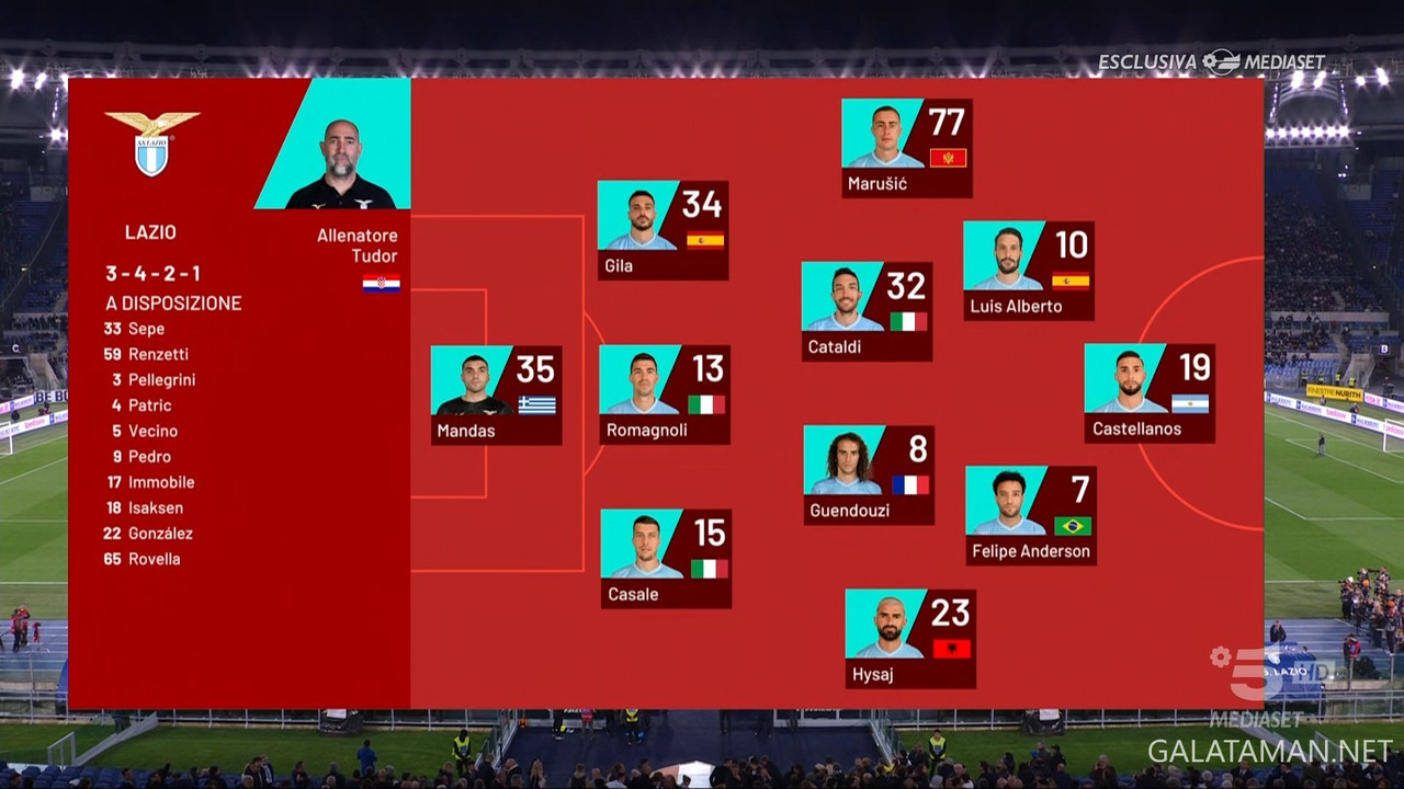 20240423-LAZ-JUV-SA_1IT.ts_snapshot_04.12.101