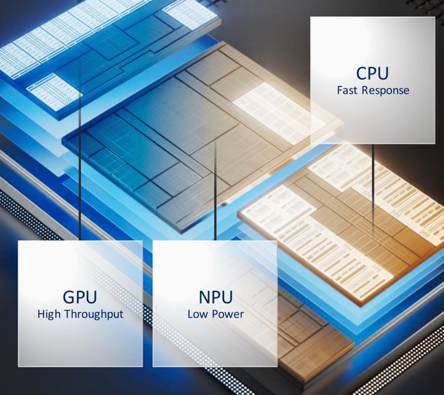 A computer chip with many different componentsDescription automatically generated with medium confidence A computer chip with many different componentsDescription automatically generated with medium confidence