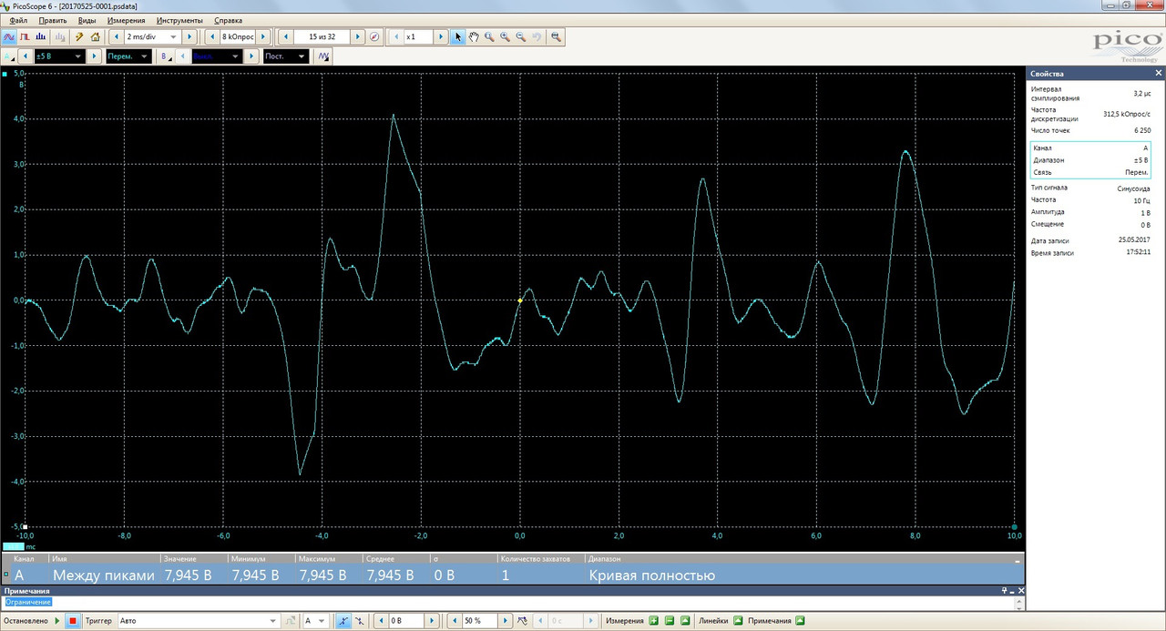 Ограничение BB Br. Active