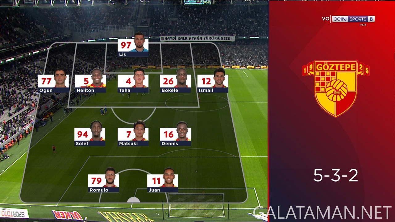 [Image: 20241124-BJK-GOZ-TSL-1-1080-mkv-snapshot...54-438.jpg]