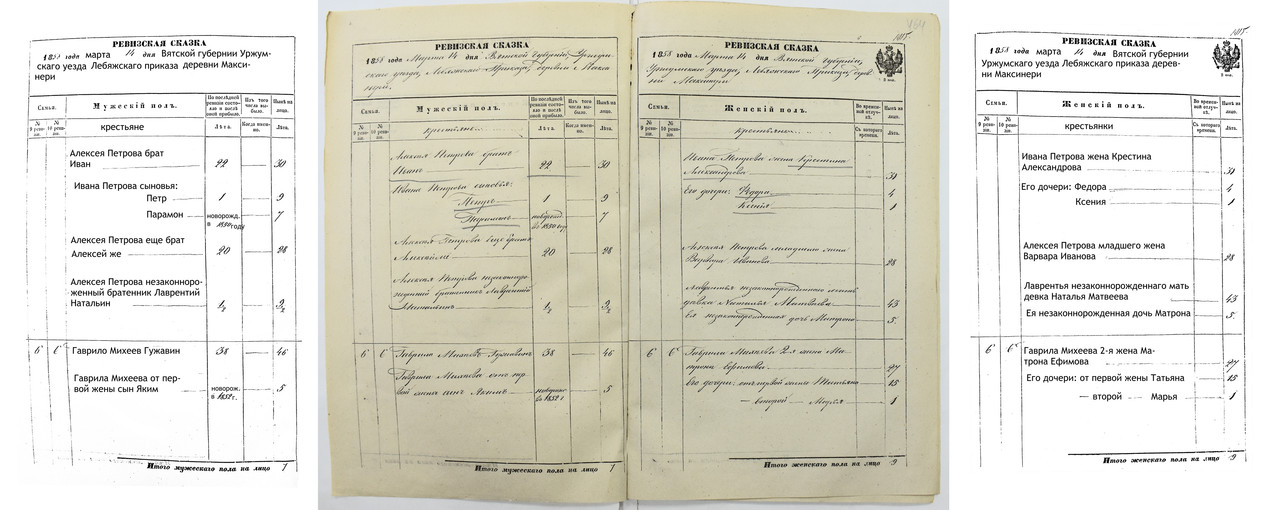 л. 463об.-464 Гужавины_txt