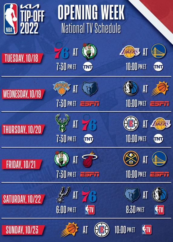 NBA 2022/23 Saison Thread DIGITAL FERNSEHEN Forum