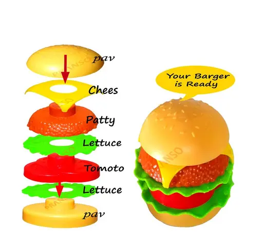 Play Fast Food 18 pcs Set Pretend Play Barger Fries and ice Cream with Trey Food Toy | Best Gifts Food playset for Boys Girls Kids- Multi Color (T107)