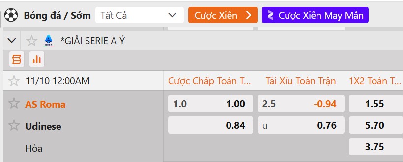 Tỷ lệ kèo Roma vs Udinese