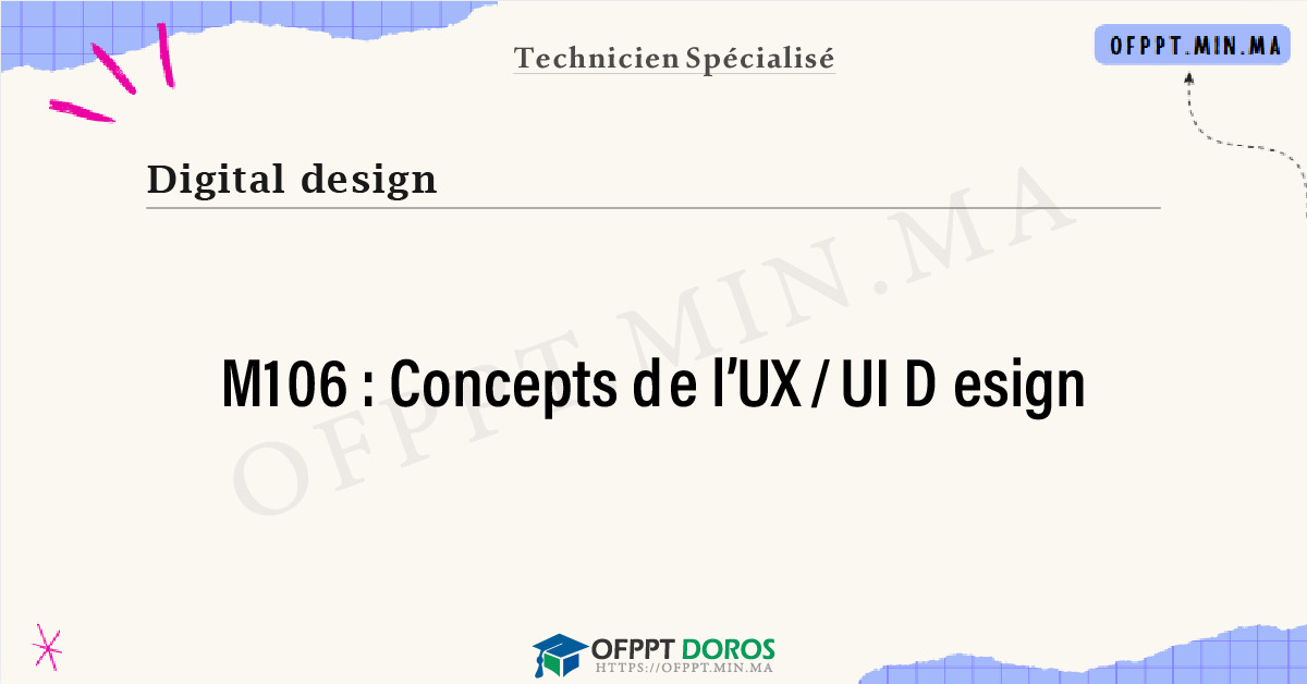 Sommaire détaillé du cours Concepts de l’UX/UI Design M106 OFPPT - Structure du module