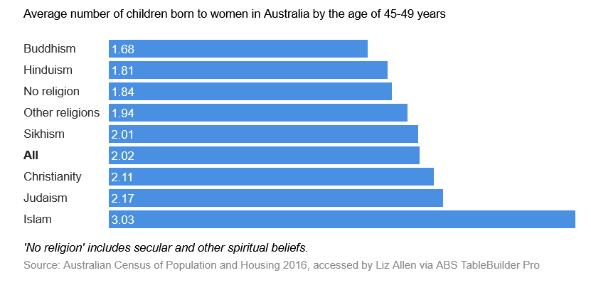 [Image: Screenshot-2024-10-11-at-11-07-05-Fact-C...nd-non.png]