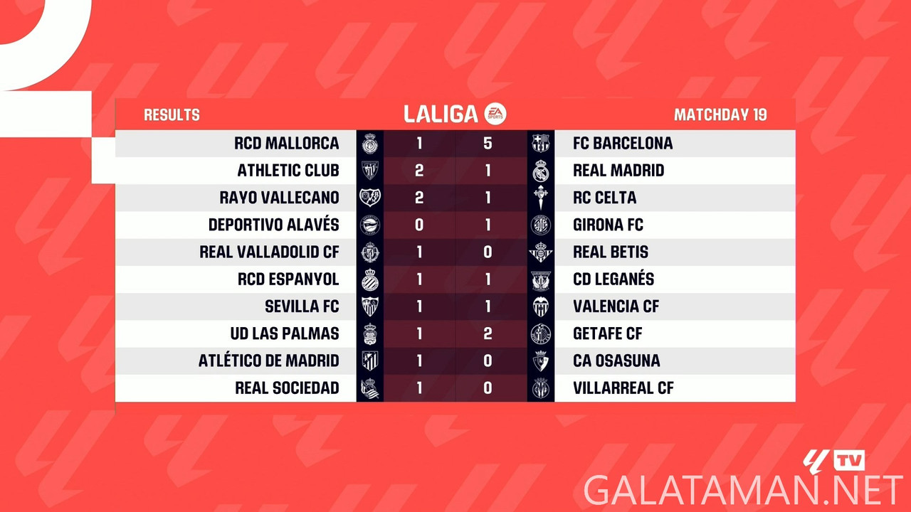 [Image: 01-13-23-53-58-La-Liga-TV-FHD-La-Liga-TV...44-269.jpg]