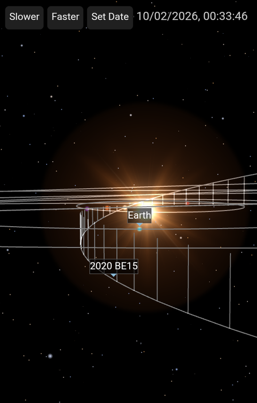 Close asteroid 10/02/2026 Close asteroid 10/02/2026