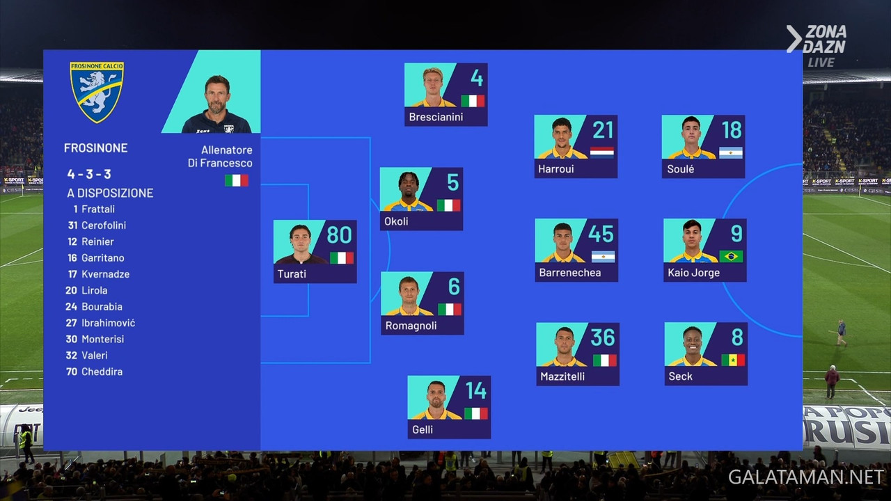 20240203-FRO-MIL-SA_1IT.ts_snapshot_00.58.094