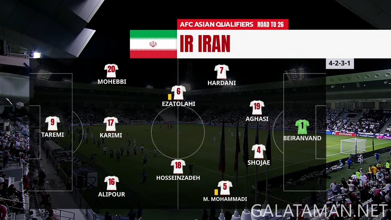 Qatar vs. IR Iran ¦ Full Match ¦ AFC Asian Qualifiers™ Road to 26 (1080p_30fps_H264-128kbit_AAC).mp4