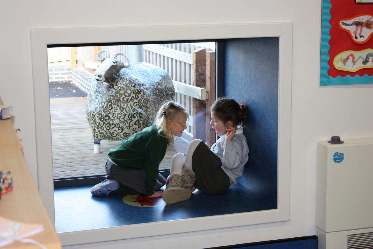 Places for Learning