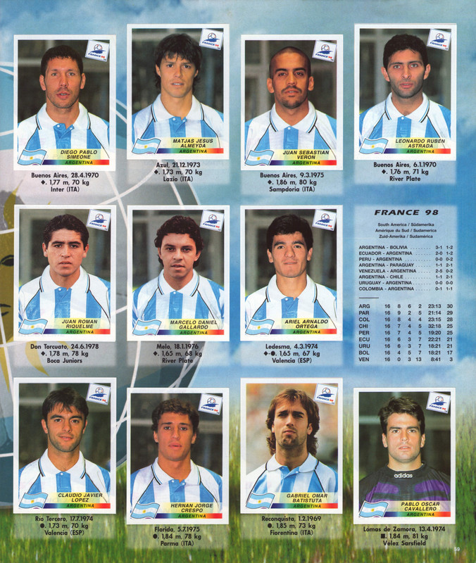 FIFA World Cup 1998 France (Panini) 61
