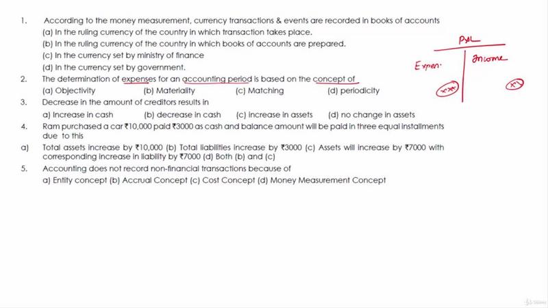 [Image: Problems-Solutions-in-Accounting-Basics.jpg]