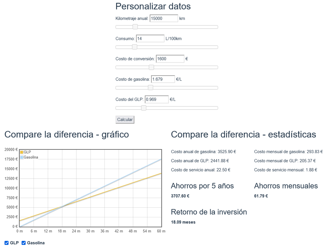 Screenshot-2023-10-13-at-01-09-27-Calculadora-de-ahorro-de-autog-s-my-LPG-eu.png