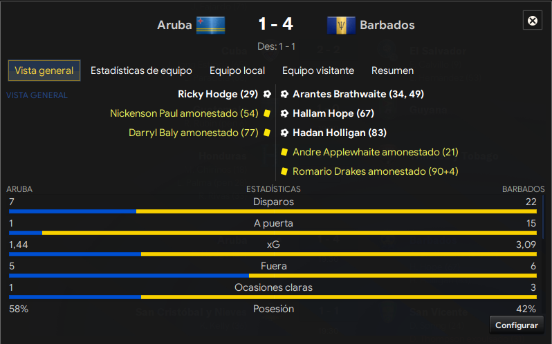 4a-jornada-Nations-League-2026.png