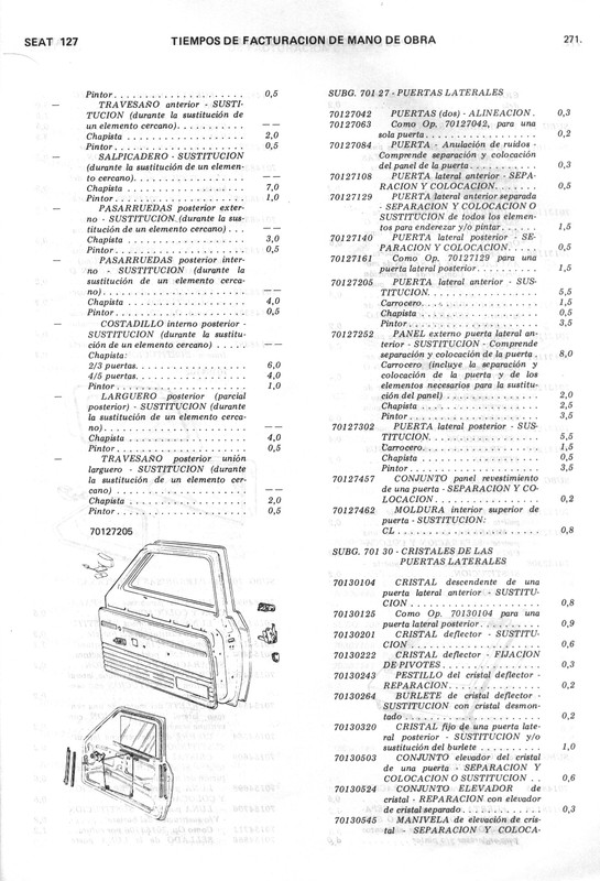 0002 manual de taller seat 127 (267)