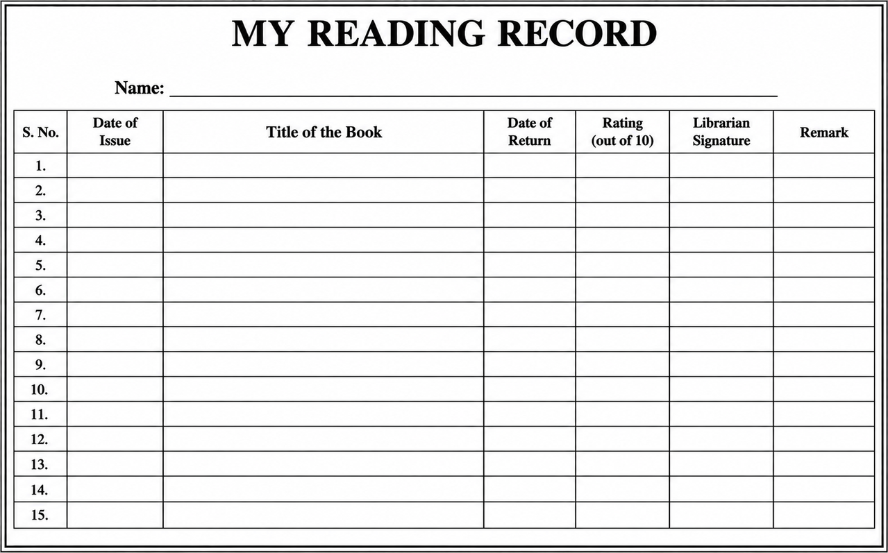 Reading Log format