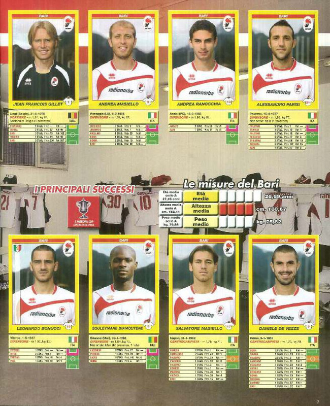 Album Calciatori 2009-2010 Panini-009
