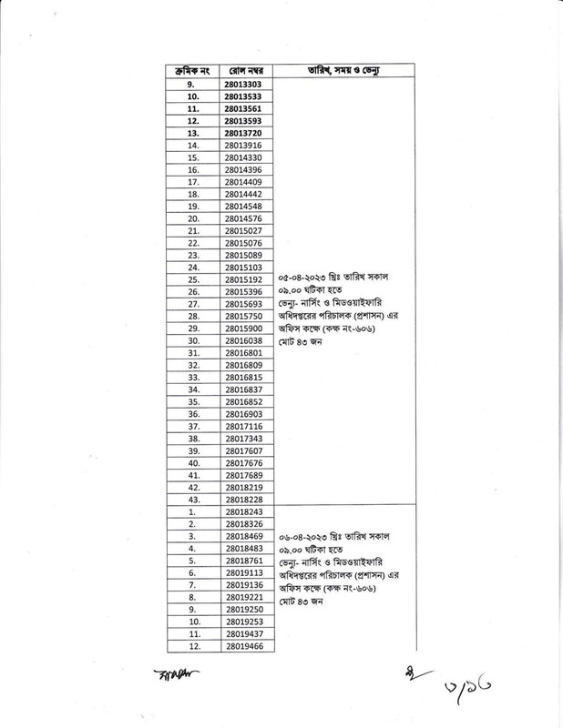 DGNM-Office-Sohayok-Viva-Date-2023-PDF-03