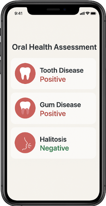 Oral health app visualization