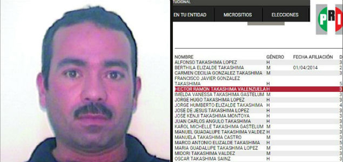 Sentencian a piloto y mecánico que ayudaron a El Chapo a escapar de prisión