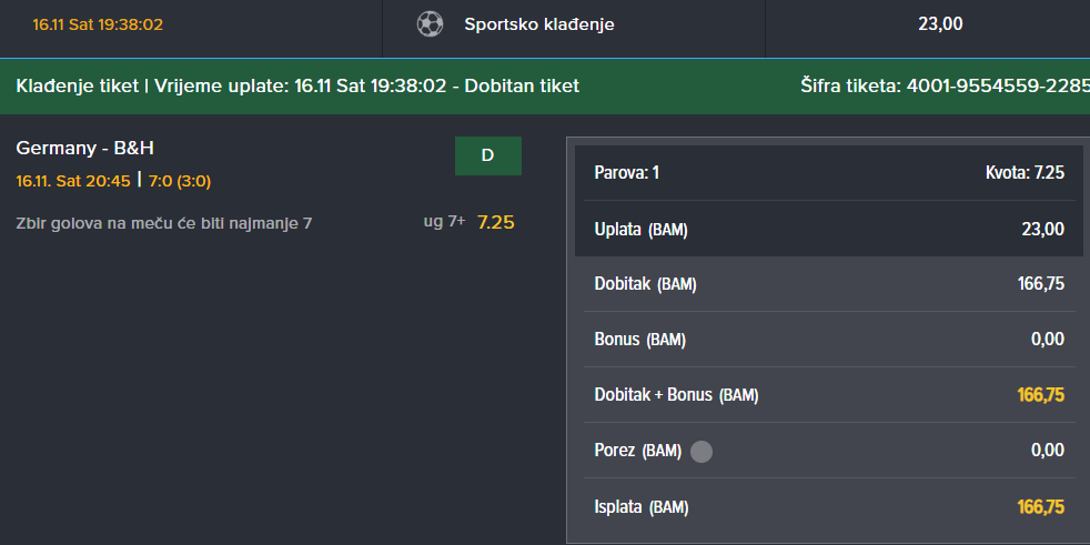 slika