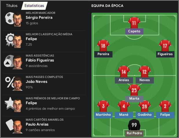 estatisticas-jogadores.png