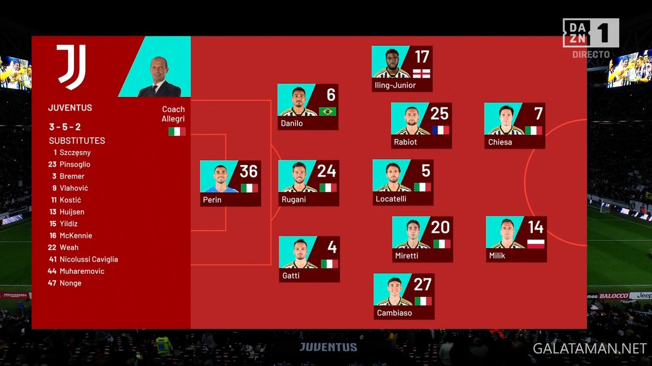 20240104-JUV-SAL-COP_1ES.ts_snapshot_02.06.758