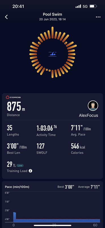 D028B823-C2B0-401E-AA67-FAD19C48C1E6