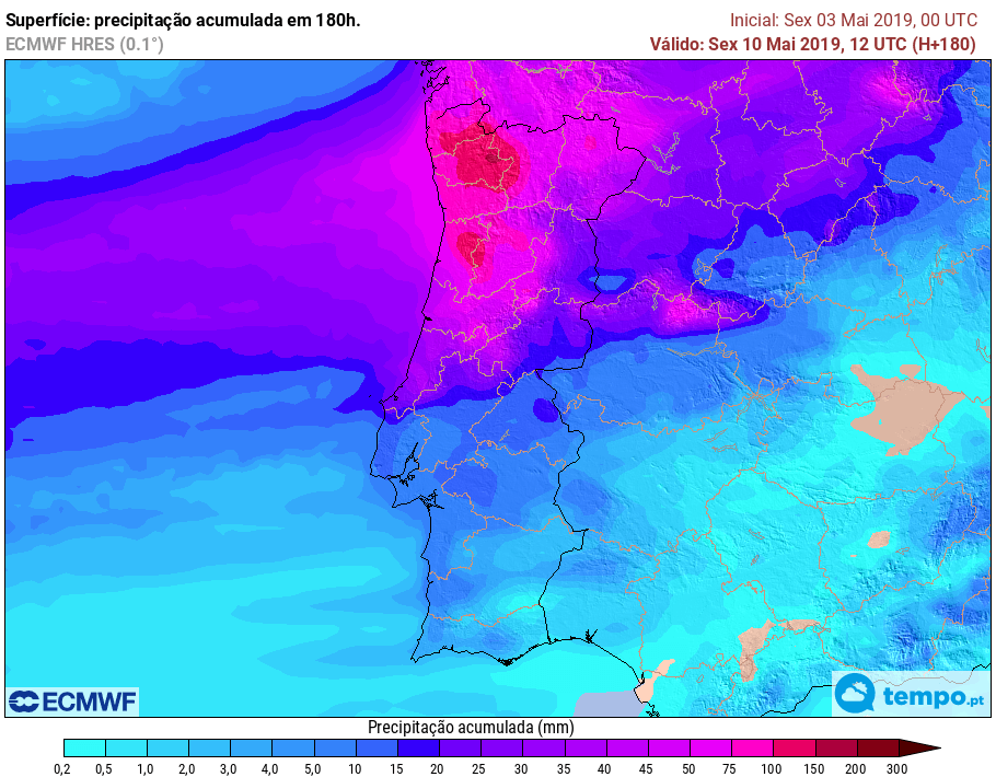 ECMWF-180-PT-APC-pt-PT-pt.png