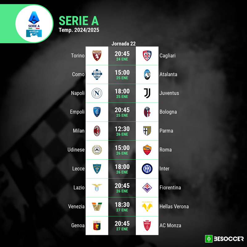 Horarios jornadas Serie A 2023-24