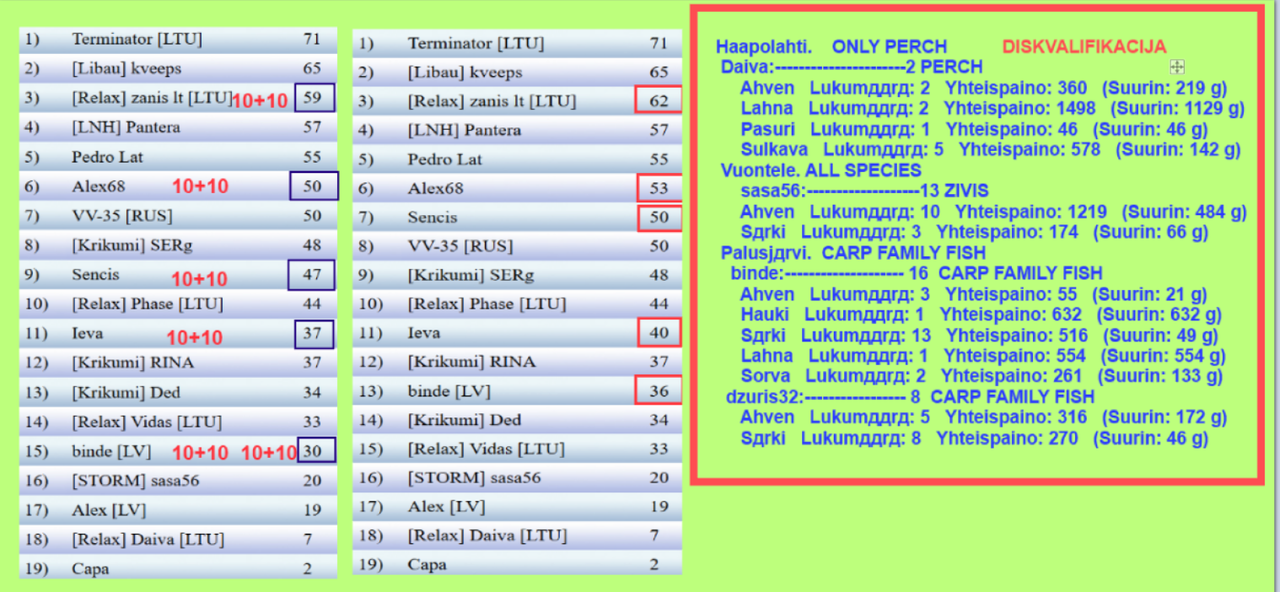 Скриншот 27-04-2025 231014